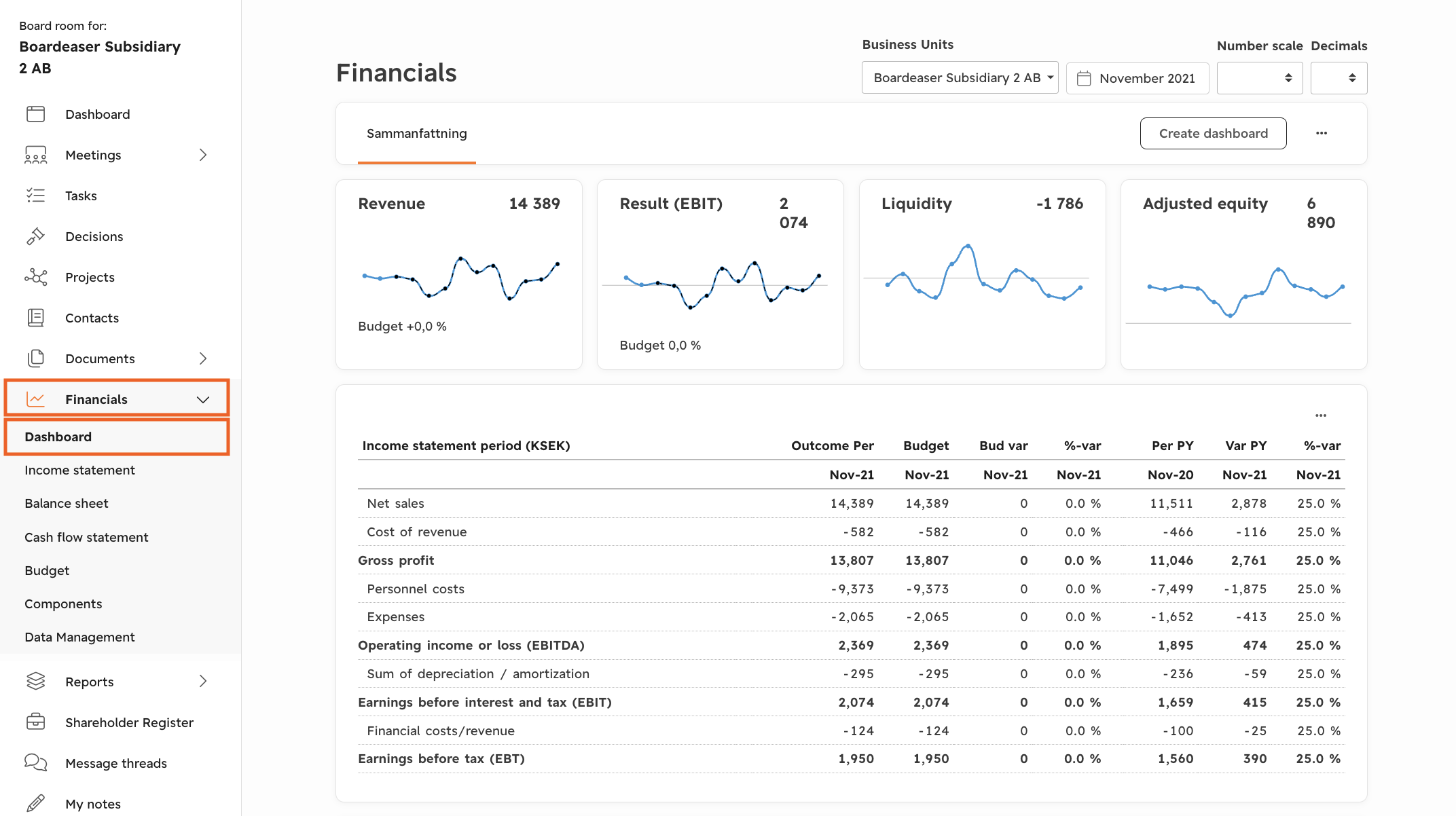 Financials.png