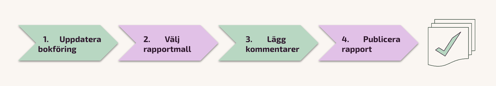 Skärmavbild 2025-03-27 kl. 14.25.55.png