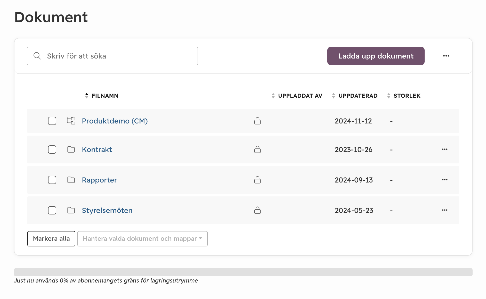 Delade dokument synliga i organisationen