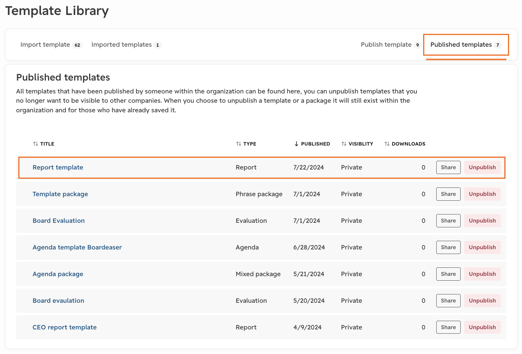 Overview under Published Templates
